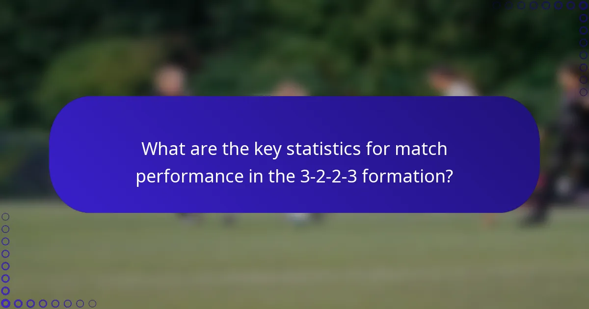 What are the key statistics for match performance in the 3-2-2-3 formation?